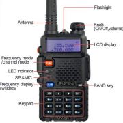 Baofeng UV-5R transceiver